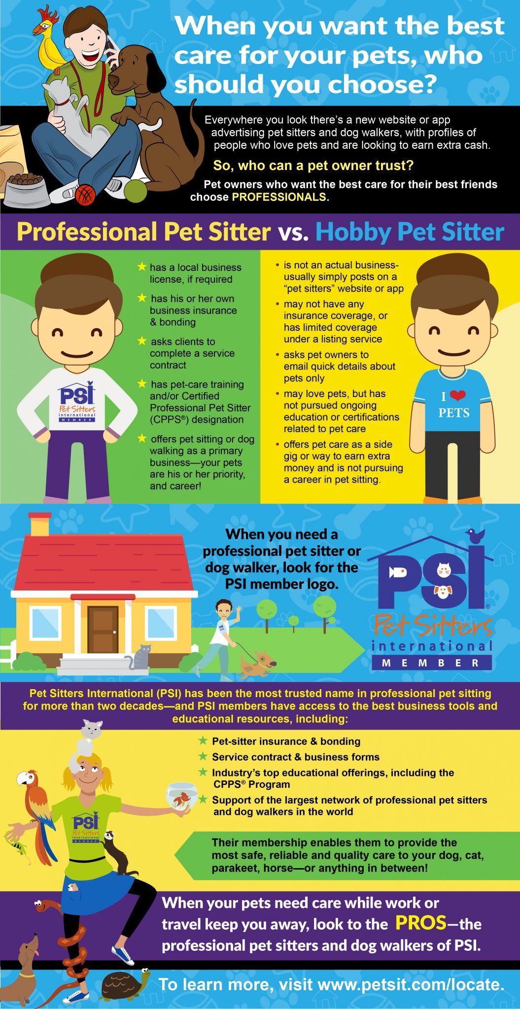 Professional Pet Sitter: Your Complete Guide to Pet Care